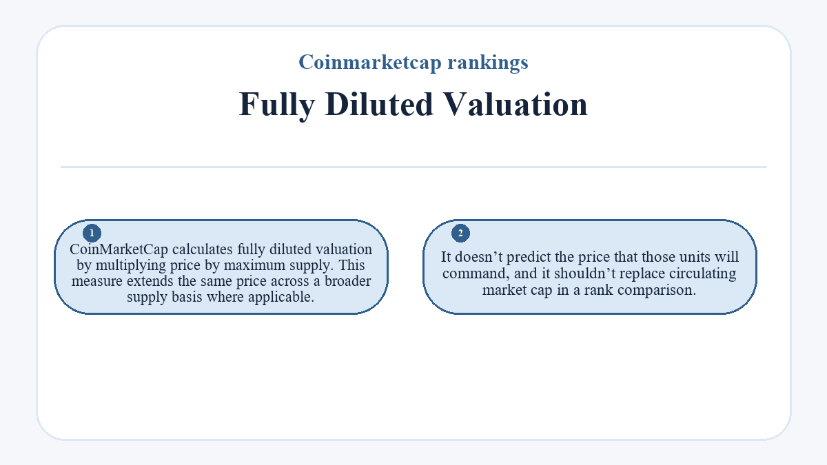 Fully Diluted Valuation: CoinMarketCap calculates fully diluted valuation by multiplying price by maximum supply. This measure extends the same price across a broader supply basis where applicable.; It doesn’t predict the price that those units will command, and it shouldn’t replace circulating market cap in a rank comparison.