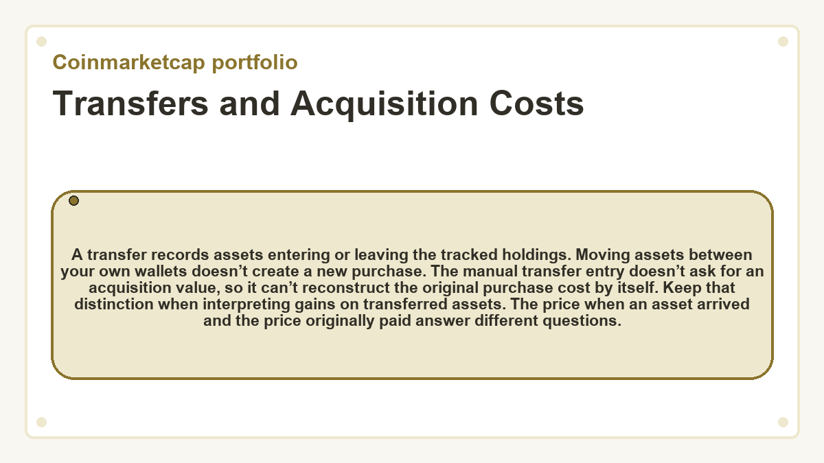 Transfers and Acquisition Costs: A transfer records assets entering or leaving the tracked holdings. Moving assets between your own wallets doesn’t create a new purchase. The manual transfer entry doesn’t ask for an acquisition value, so it can’t reconstruct the original purchase cost by itself. Keep that distinction when interpreting gains on transferred assets. The price when an asset arrived and the price originally paid answer different questions.